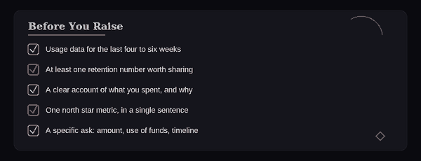 What Investors Actually Want to See in Your MVP
