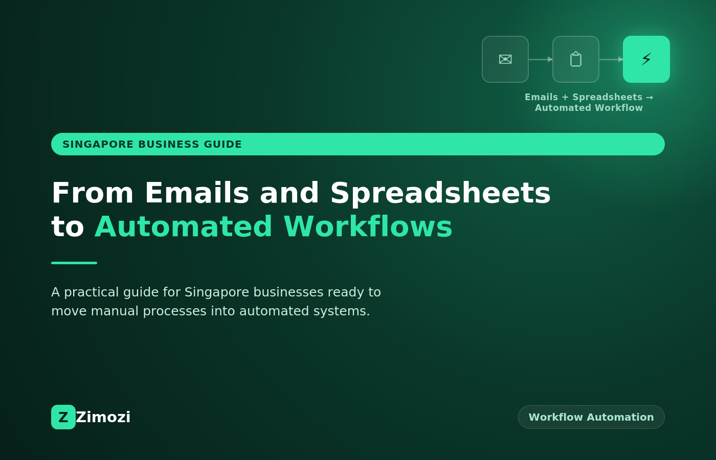 Workflow automation Singapore — from emails and spreadsheets to automated systems