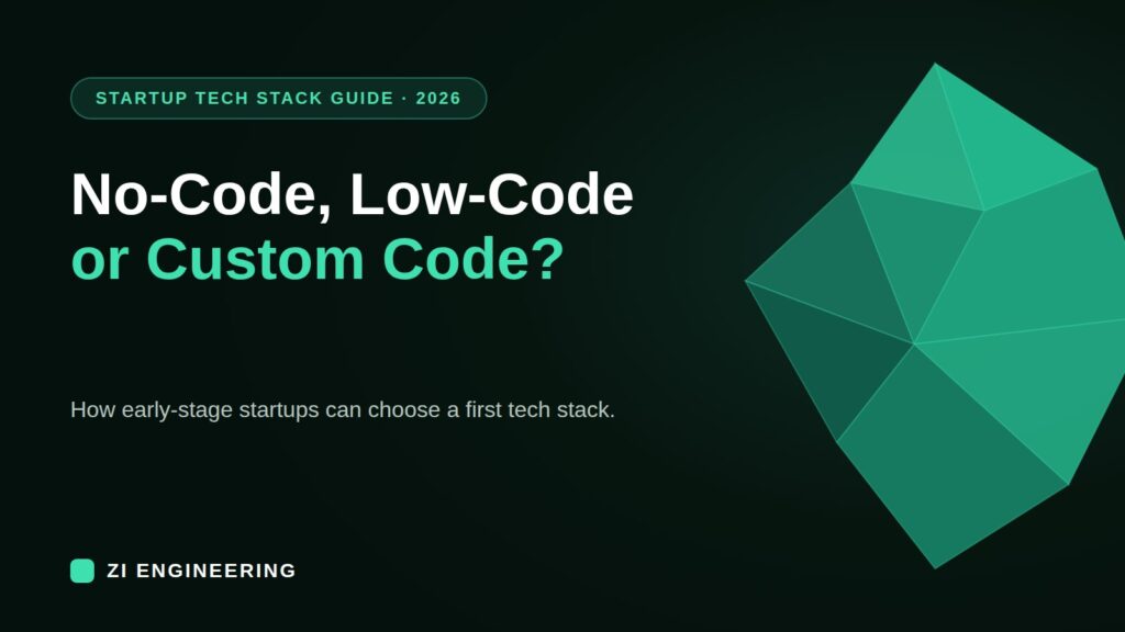Zimozi cover graphic: startup tech stack, no-code, low-code or custom code